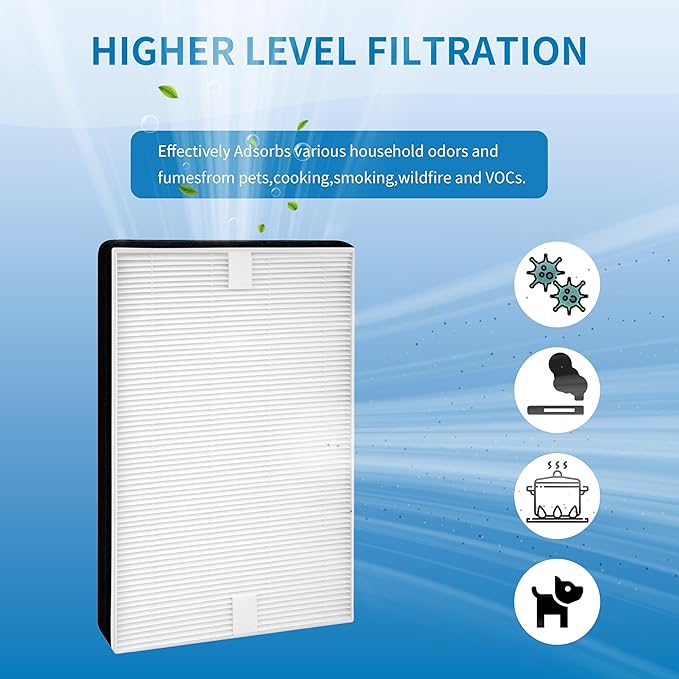 F2 True HEPA Filter Replacement, Compatible with 3M Filtrete Room Air Purifier Models FAP-C02WA-G2, FAP-C03BA-G2, FAP-T03BA-G2, FAP-SCO2N, Compare to #FAPF-F2-O, 4Pack