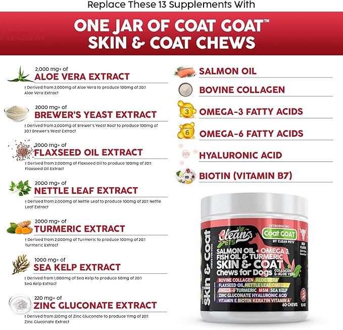 Clean Pets Salmon Oil Omega 3 Fish Oil for Dogs Skin and Coat Supplement | Dog Collagen Aloe Vera Biotin Keratin Flaxseed Nettle Leaf Sea Kelp Hyaluronic Acid Brewers Yeast Vitamin A - Coat Goat