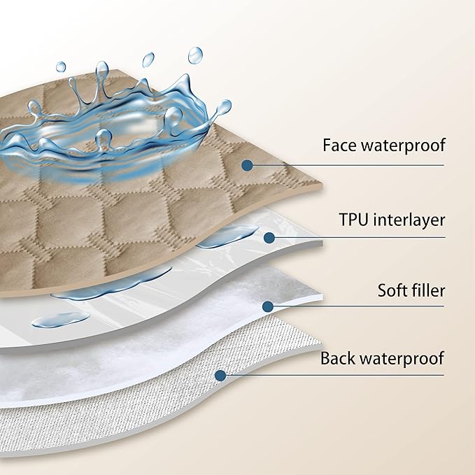 gogobunny 3X Stronger Waterproof Pet Blanket, Scratch Proof Furniture Protector for Dogs Cats, Reversible Cover 52x82 Inch, Dark Beige