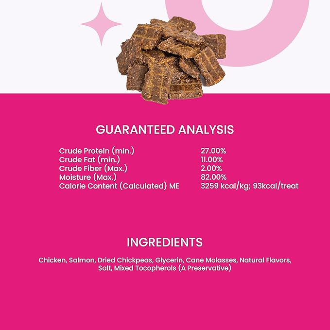 I AND LOVE AND YOU Nice Jerky Bites - Chicken + Salmon - Grain Free, Real Beef, Training Treat, Chewy Dog Treats, Filler Free, 4oz (Pack of 2)