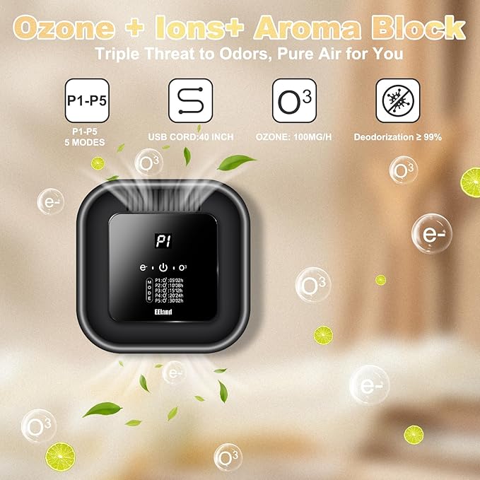 Cat Litter Deodorizer & Strong Odor Eliminator with Ozone & Aromatherapy - 5 Mode Air Purifier for Dog Poop, Cat Pee & Urine, Smoke - Plug in USB for Litter Box, Pet Home, Car, Kitchen, Bathroom