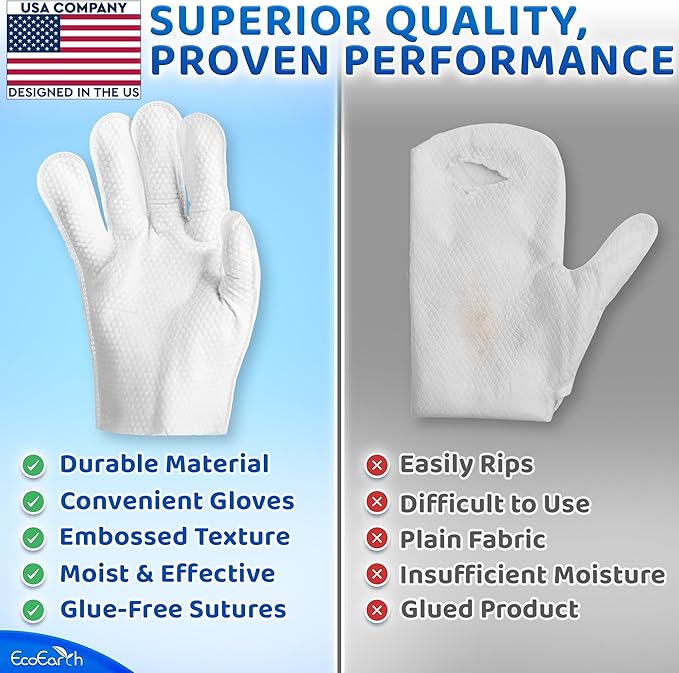 Premium Pet Cleaning Gloves for Dogs & Cats - 2 Bags 20 Pcs each - Disposable Glove Wipes for Bathing, Deodorizing & Grooming - Dog Bath Mitts for Paws, Fur, Face & Butt - Hypoallergenic + Lick Safe