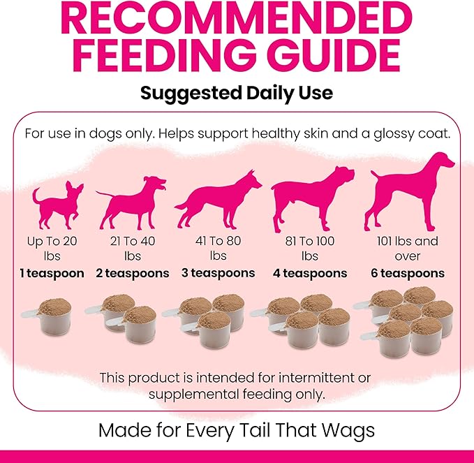 Omega 3 Powder for Dogs - 5.4 oz of Dog Powder Supplement for Skin and Coat - Made with Omega 3, 6, and 9 Fatty Acids, Biotin, and Vitamin C - Made in the USA