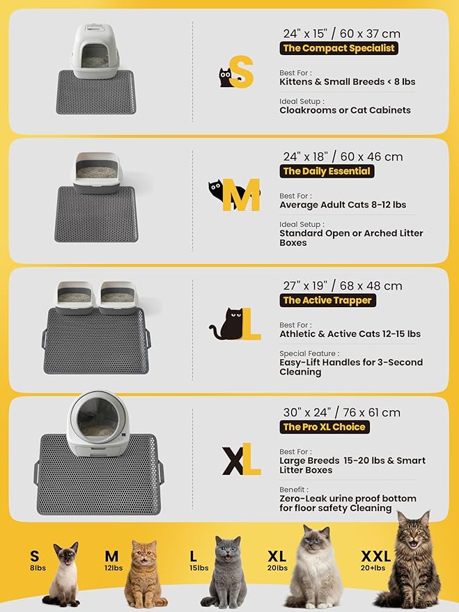 Cat Litter Mat New Size 23.6"x14.6" for Small Spaces, Upgrade Super Waterproof Back Layer Litter Box Mat, Non Slip, Durable, Soft on Paws Kitty Trapping Matt, Gray