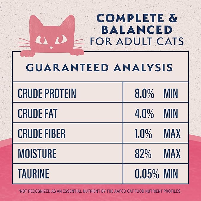 Natural Balance Limited Ingredient Split Cup Salmon & Sweet Potato Soft Pate Wet Cat Food Recipe for Sensitive Stomachs and for Healthy Digestion, 2.6 oz. (Pack of 10)