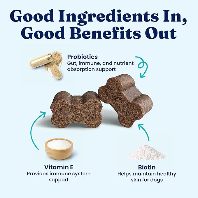 Solid Gold Dog Multivitamin - Soft Dog Vitamins & Supplements Chews - All-in-One Heart, Immune, Brain, Skin, Coat & Gut Health Support w/Vitamin C, B12, Probiotics & Antioxidants - Bacon Flavor 120ct