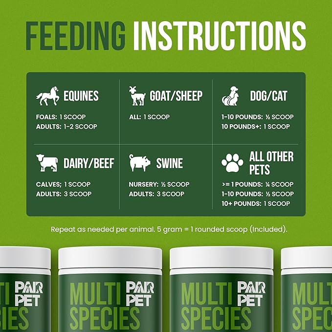 Pet Probiotics for Dogs, Cats, Horses, Goats, Cows & Pigs | Multi Species Dispersible Powder | Supplements for Digestive Health | Cat & Dog Probiotics | Vet Approved & Made in USA | 10 oz | Pair Pet