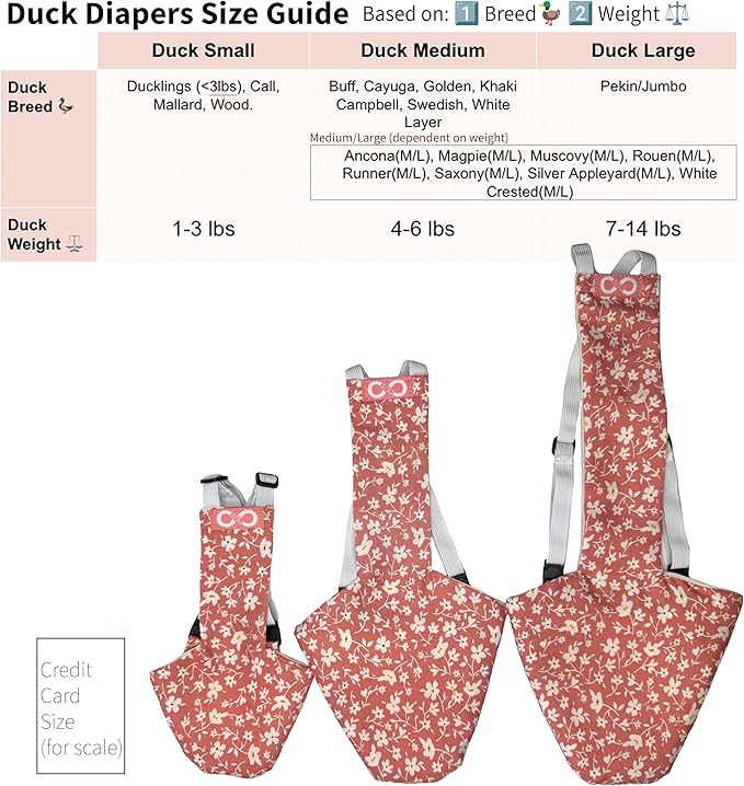 Chicken Diapers Duck Diaper Diaperalls for Hens, Roosters, Ducks, Ducklings - Reusable, Adjustable by Uni Infinity (Yellow Ducks, Duck Small, 1, Count)