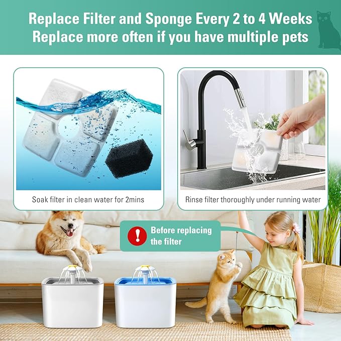 4 Pack Replacement Filters & Pre-Filter Sponges for 84oz/2.5L Automatic Pet Fountain, BFLICROY Cat Water Fountain Filter, Triple Filtration Pet Fountain Replacement Filters