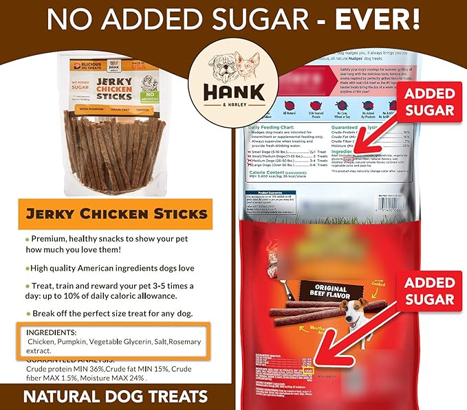 Hank & Harley Jerky Sticks Beef Lung 1 lb - USA Lean Protein Soft Dog Treats with Pumpkin. 100% Natural, NO Added Sugar, Flour or fillers. Ideal for finicky Pets
