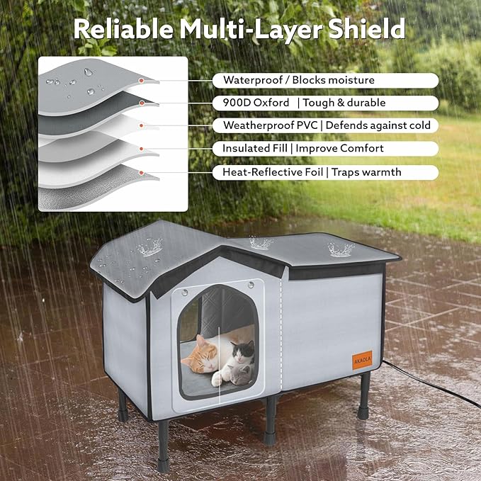 Outdoor Cat House Heated for Outside Winter 100% Waterproof Oxford Tarpaulin with Safe Escape Door and 5" Elevated Base with Heater for Feral Barn Cat Kitty (26“x20”x14“)