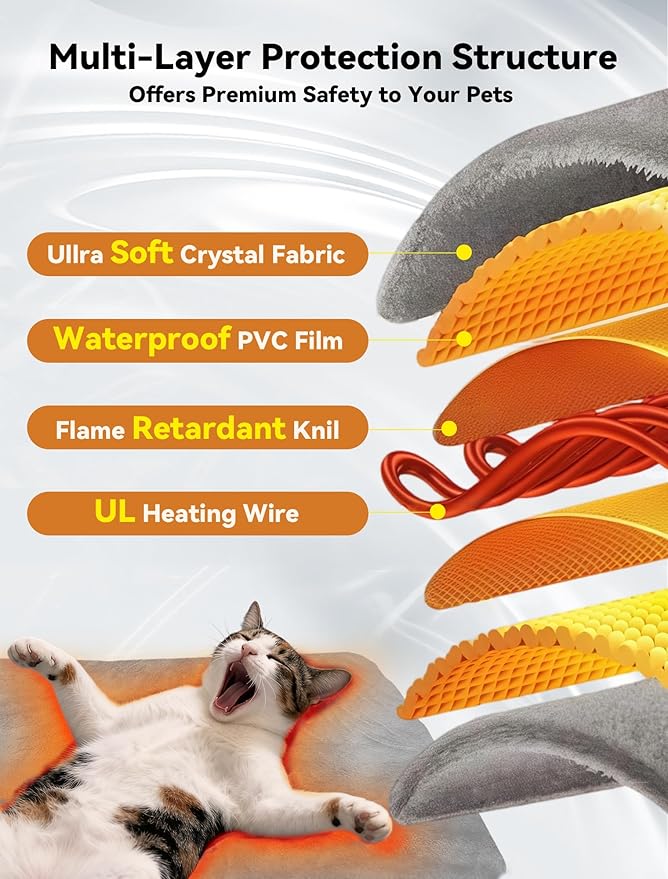 Outdoor Pet Heating Pad for Dog & Cat, Multi-Size Waterproof Heated Cat Dog Bed for Outside, Pet Heater Warmer Mat Blanket with Chew Resistant Cord for Senior Dog Cat House Whelping Box,Gray,16" x 20"