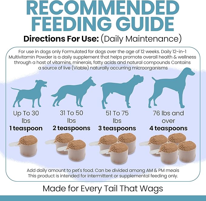 12-in-1 Multivitamin Powder for Dogs - 14 oz of Puppy and Senior Dog Vitamins and Supplements - Advanced Formula with Glucosamine, Omega 3,6,9, Vitamins, Probiotics, and More - Made in the USA