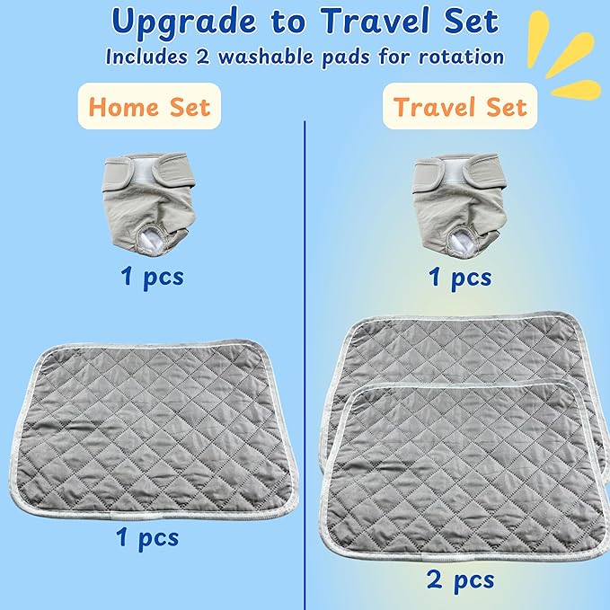 Bearded Dragon Diapers Bedding Mat Accessories, Adjustable Diaper, 2pcs Cleaning Mat for Picnic Travel, Bearded Dragon Diapers Accessories Reusable Pad, Reptile Carrier Essentials (2 Reusable Pad)