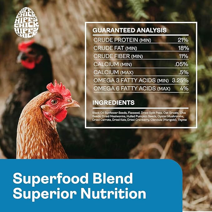 Hippy Chick Egg Booster for Chickens – Omega-3 Vitamin Supplement for Laying Hens – Egg & Feather Health Support – Natural Poultry Treat and Layer Feed Additive