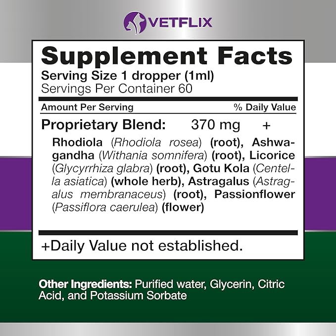 Balance Pet Adrenal Support for Dogs & Cats - Made in USA - Cushing's & Kidney Support Supplement - Natural Endocrine Health Formula - 2 Fl Oz