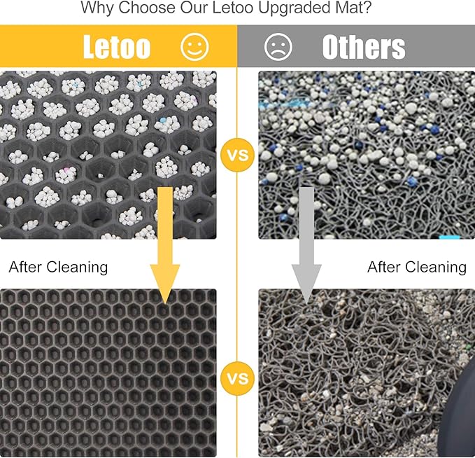 Cat Litter Mat 30" x 24" LARGE Size, Urine Proof Waterproof Sleeping Pad, Premium EVA No Phthalate, Washable Easy Clean, Trapping for Litter Box Anti Tracking Kitty Mats Gray