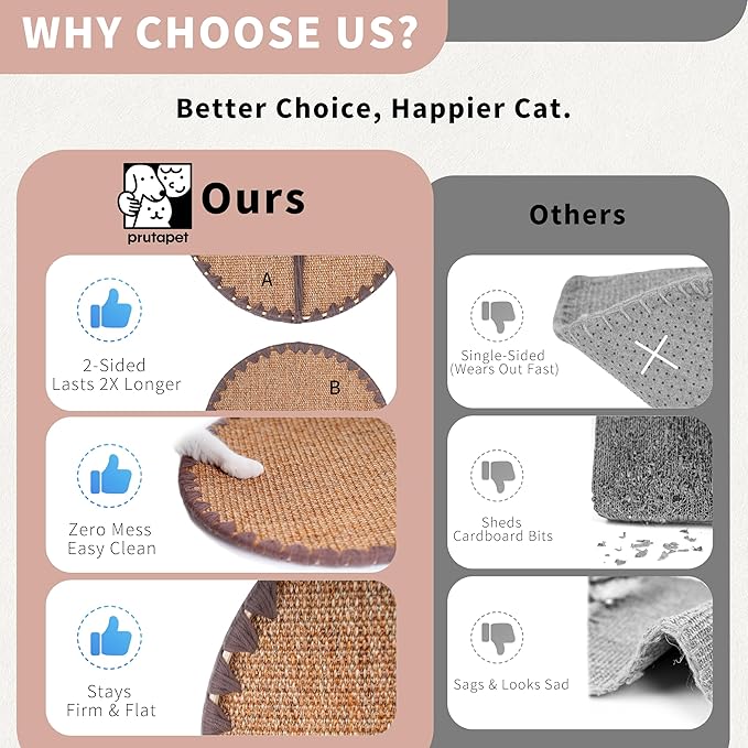 Cat Scratcher Mat for Indoor Cats Modern Carpets Nature Sisal Feather Tassel Round Horizontal Floor Wall Mounted Cat Scratching Pads Furniture Protector for Wall Couch Sofas