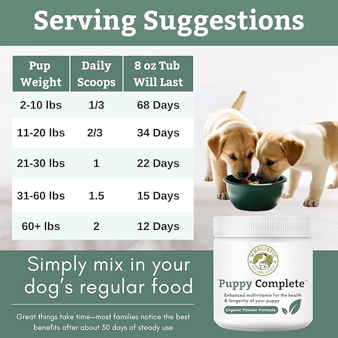 Wholistic Pet Organics Puppy Complete - Dog Multivitamin Powder - Daily Dog Vitamins and Supplements for Homemade Food - Immune System, Skin, Coat & Overall Health - All Breeds of Puppies - 22 Scoops