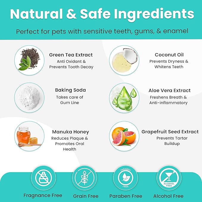 Vet Recommended Dog & Cat Dental Wipes - Freshens Breath - Easy Daily Oral Care - Dog Tooth Brushing Kit - Dental Finger Wipes for Pets - 50 Count