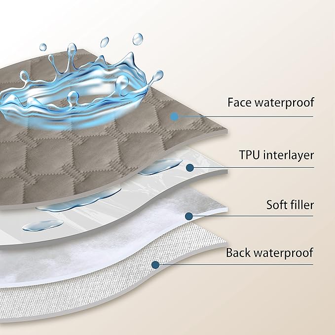 gogobunny 3X Stronger Waterproof Pet Blanket, Scratch Proof Furniture Protector for Dogs Cats, Reversible Cover 30x30 Inch, Dark Stone