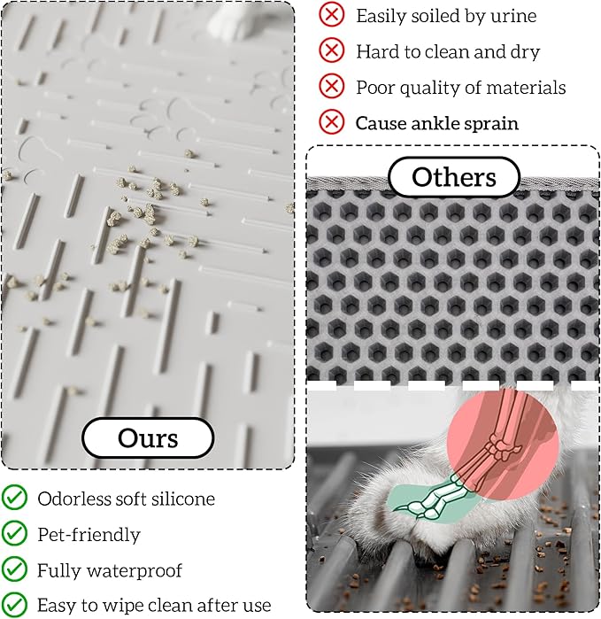 OHMO Cat Litter Mat Trapping Mat Premium Silicone Rubber 23.5x16 Grey, Waterproof and BPA Free Kitty Litter Box Mat, Easy to Clean and Keeps The Floor Tidy