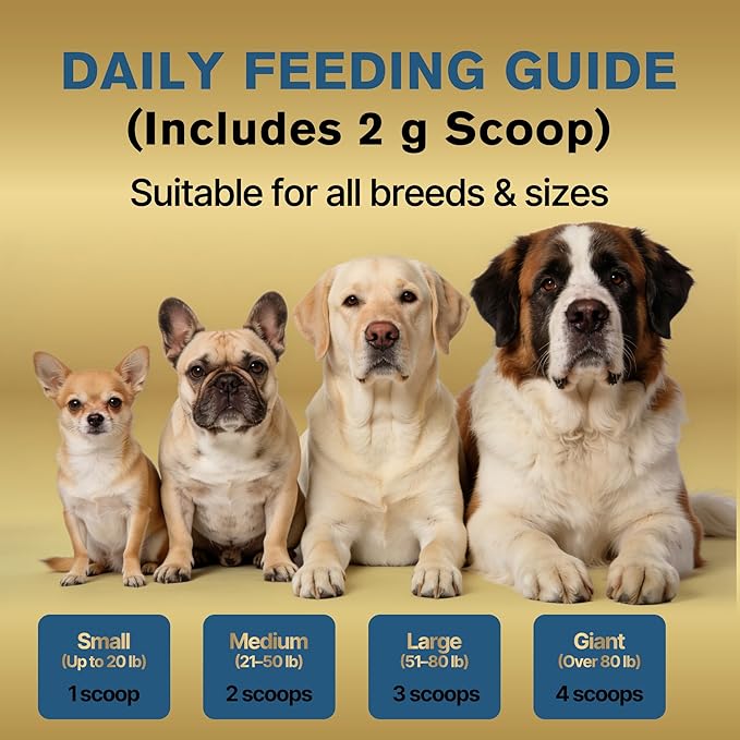 2-in-1 Fur Growth & Shiny Coat Support for Thinning or Patchy Fur – Skin & Coat Supplement for Dogs, Itch Relief with Plant-Based Omega 3, Biotin, Zinc & B-Vitamins, Supports Normal Shedding