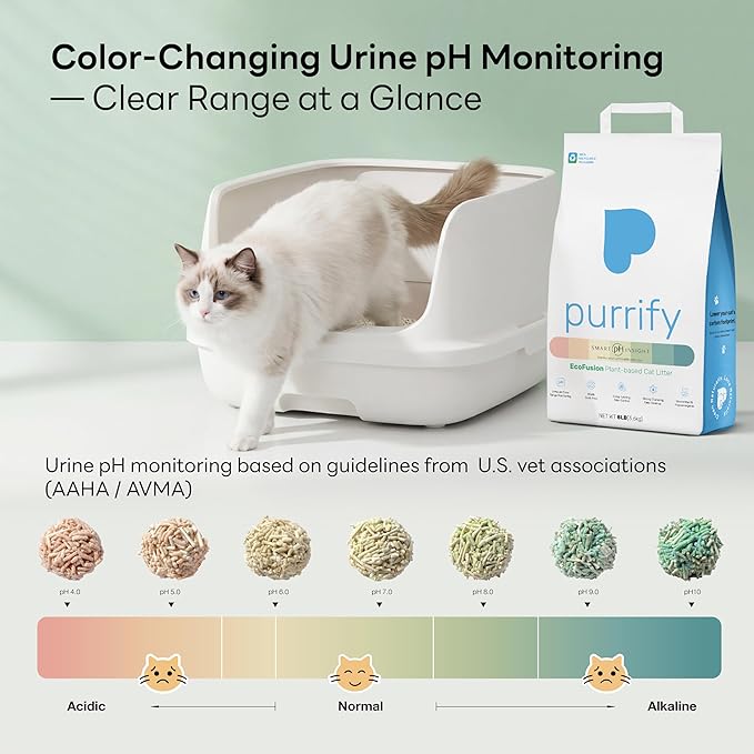 Smart Health Monitoring Cat Litter – Color-Changing, Fast Clumping, Odor Control, Low Dust | 1-Pack