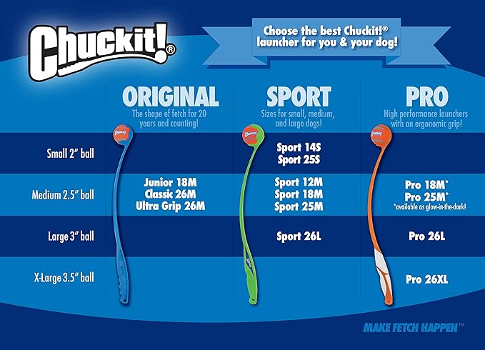 Chuckit! Dog Tennis Ball Dog Toy, Large (3 Inch Diameter) for dogs 60-100lbs, Pack of 1