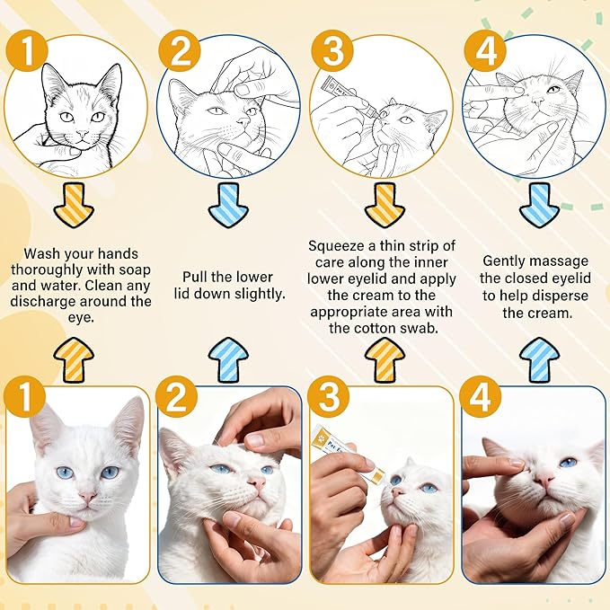 Pet Eye Care Kit for Dogs, Cats,Small Pets — Gentle Eye Area Moisturizing Cream + Cotton Swabs, 0.71 oz / 20 gr 1 Tube