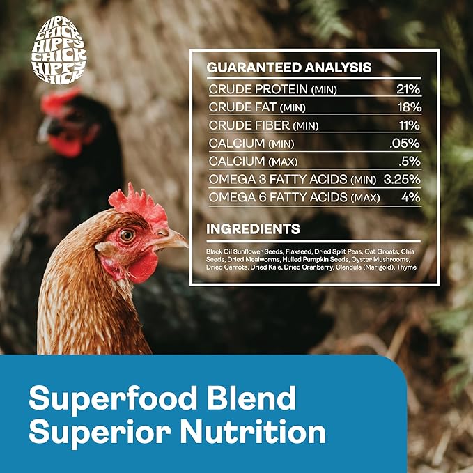 Hippy Chick Egg Booster for Chickens – Omega-3 Vitamin Supplement for Laying Hens – Egg & Feather Health Support – Natural Poultry Treat and Layer Feed Additive – 2.5 lb Bag
