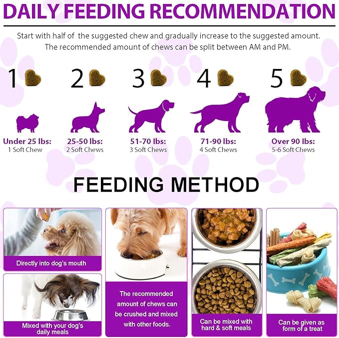 15-in-1 Dog Vitamins and Supplements, 150ct Dog Multivitamin Chewable with Glucosamine and Probiotics Senior & Puppy Multivitamin Pet Supplement Hip & Joint Support Immune Health Heart Digestion