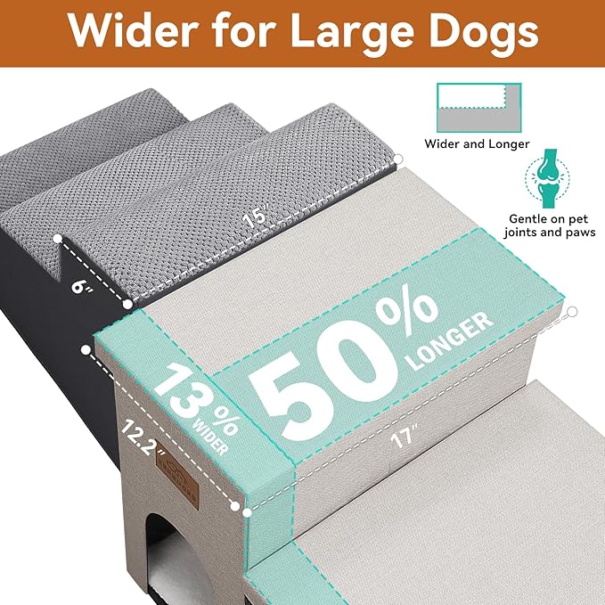 Dog Stairs with Condo 18" H, 3-Step Wider Dog Steps for High Beds Couch, Folding Storage Pet Stairs Gift for Small/Medium/Large Old Dogs Cats, Ramp for Climbing Car Up to 200 lbs, Beige