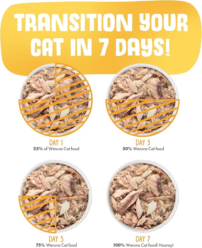 Weruva Classic Cat Food, Classic Combo Trial Variety Pack, 3oz Can, Pack of 4