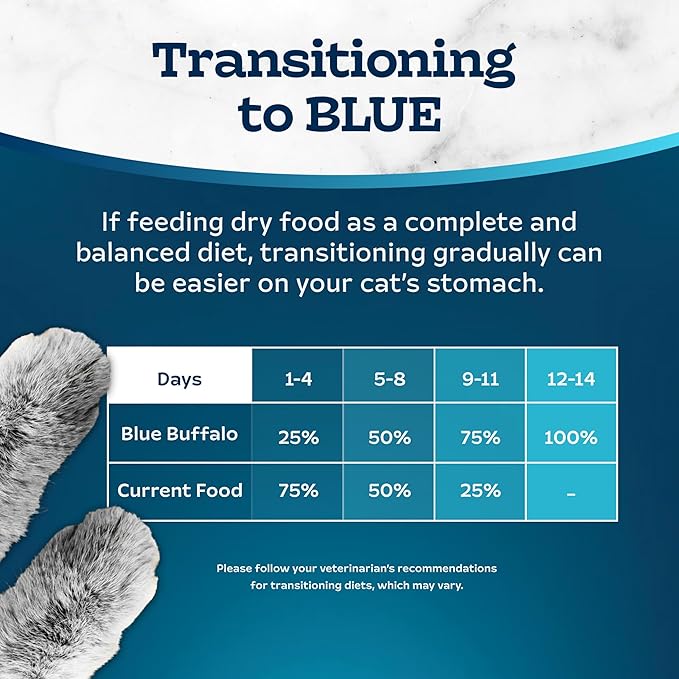 Blue Buffalo Tastefuls Adult Hairball Care Dry Cat Food, Made in The USA with Natural Ingredients, Chicken & Brown Rice Recipe, 3-lb. Resealable Bag