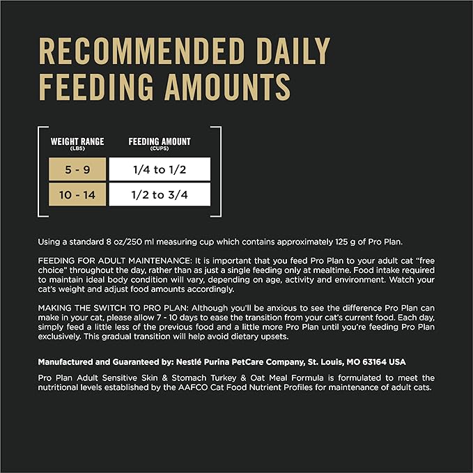 Purina Pro Plan Sensitive Skin and Stomach Dry Cat Food Turkey and Oat Meal Formula - 5.5 lb. Bag