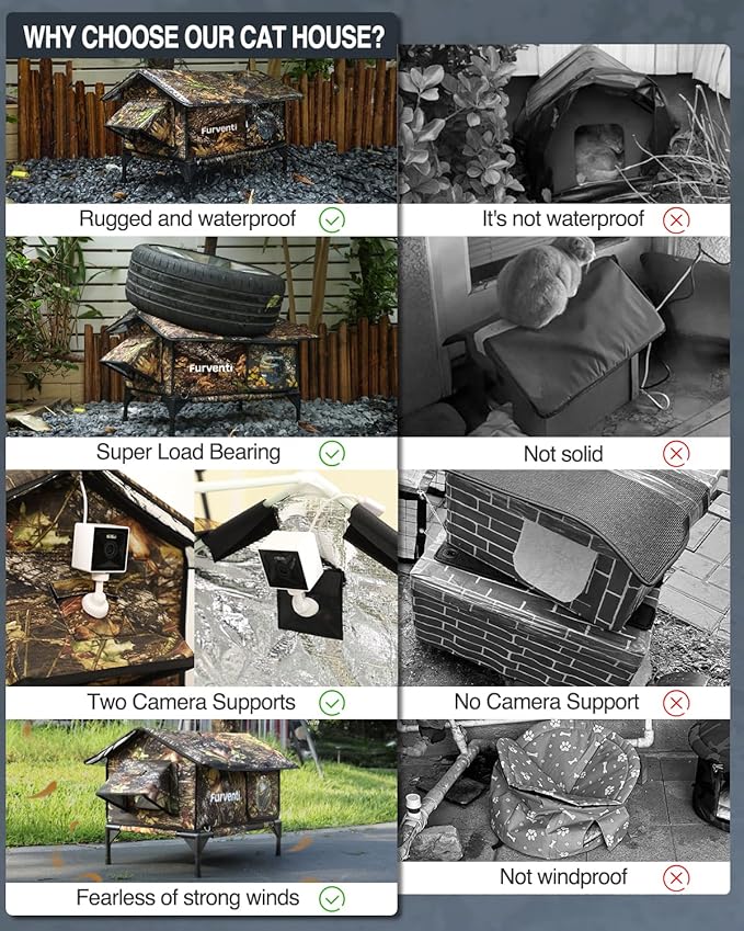 Heated Cat House for Outside,Extremely Weatherproof&Insulated in Winter,Elevated Outdoor Cat Shelter with Waterproof Eaves&Escape Door for Feral Stray Barn Cats(Leaves,M)