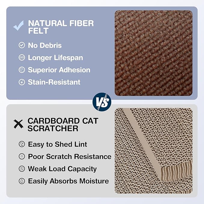 2 Pack Cat Scratcher Mat Roll for Furniture & Couch Protection | Total 157.5" x 15.8" Trimmable Self-Adhesive Carpet Cat Scratch Pad Replacement (Brown)