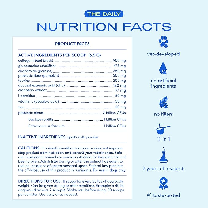 Native Pet The Daily Dog Supplement (30 Scoops) and Goat Milk Powder for Dogs and Cats (60 Scoops).- 11-in-1 Multivitamin and Food Topper to Support a Healthy Digestive System