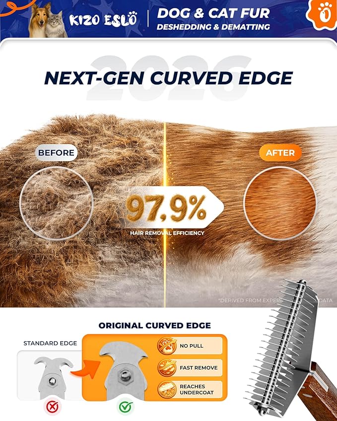 Extra Large 2-Sided Undercoat Rake for Dogs & Cats, Dog Brush for Shedding Remove Mats, Dematting Comb, Safe&Gentle Grooming Brush for German Shepherds Medium to Long-Haired Pets,Premium Wooden Handle