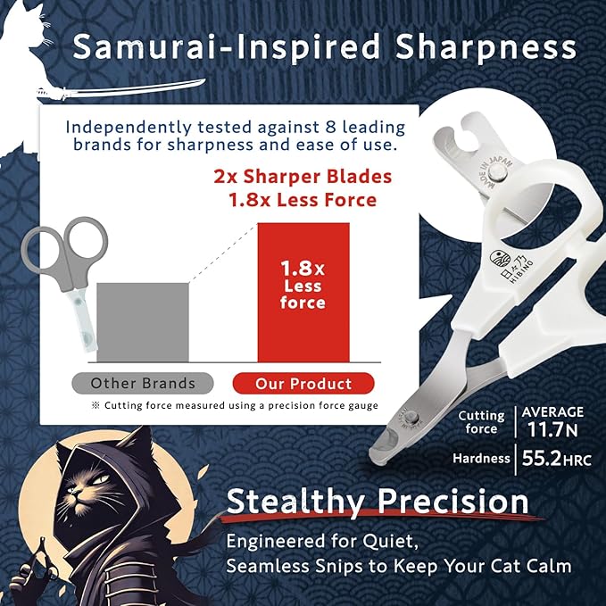 HIBINO Samurai-Grade Cat Nail Clippers | Vet Recommended | Sharper, Quieter & Safer | Precision Blade for Stress-Free Grooming | Non-Slip Grip | Lifetime Durability | Made in Japan
