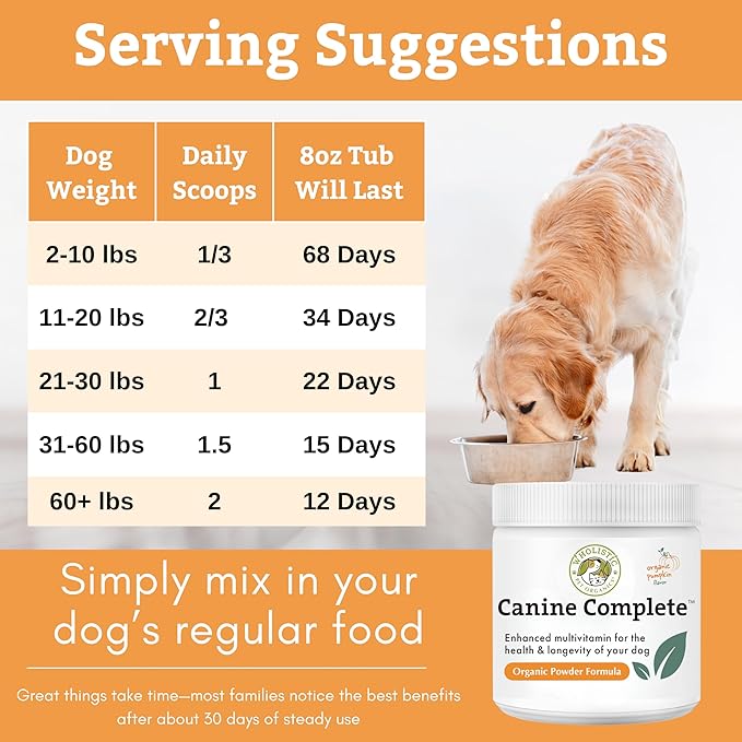 Wholistic Pet Organics Canine Complete - Dog Multivitamin Powder - 8 oz - Daily Dog Vitamins and Supplements for Homemade Food - Immune System, Skin, Coat & Overall Health - All Breeds - 22 Scoops