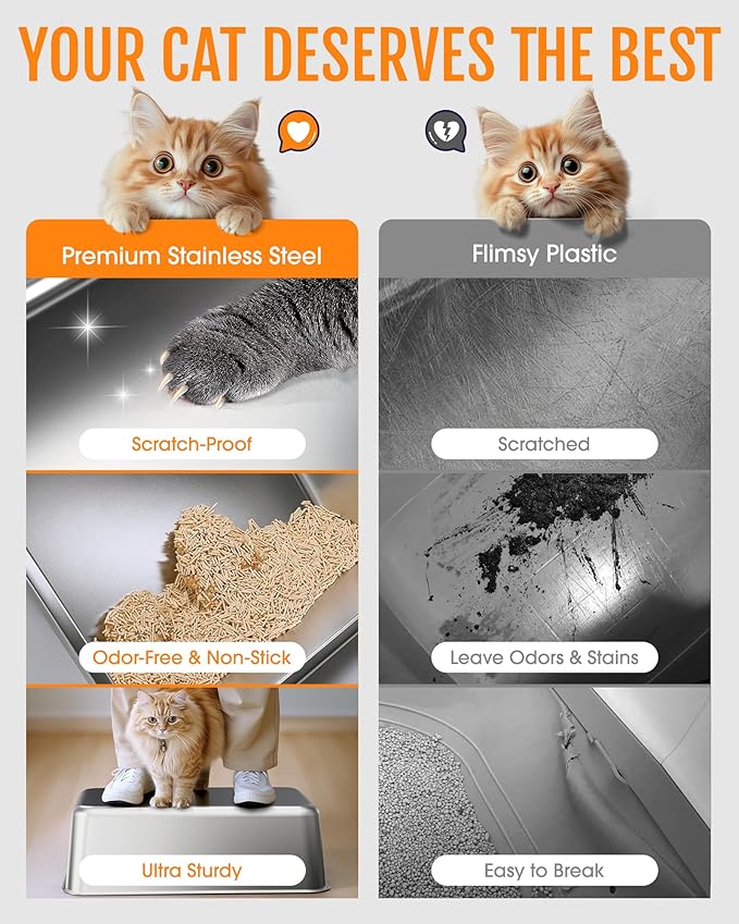 Stainless Steel Cat Litter Box, Metal Litter Box with Scoop, High- Sided, Anti-Leakage Top Entry, Non-Sticky, Easy to Clean, Grey, M (1 Pack)