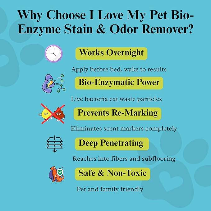 I Love My Pet Enzyme Stain & Odor Eliminator for Dog & Cat Urine – Professional Strength Cleaner for Carpets, Furniture & Upholstery – Pet-Safe, Works on Set-In Odors – 32 oz