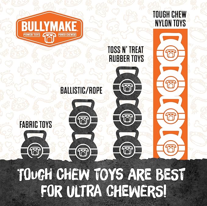 BULLYMAKE Blue Tough Chew Controller Toy for Dogs, Durable Nylon Dog Toys for Aggressive Chewers, Dental Stimulating, Tough Chew, Boredom Busting, Pet Supplies, Made in USA