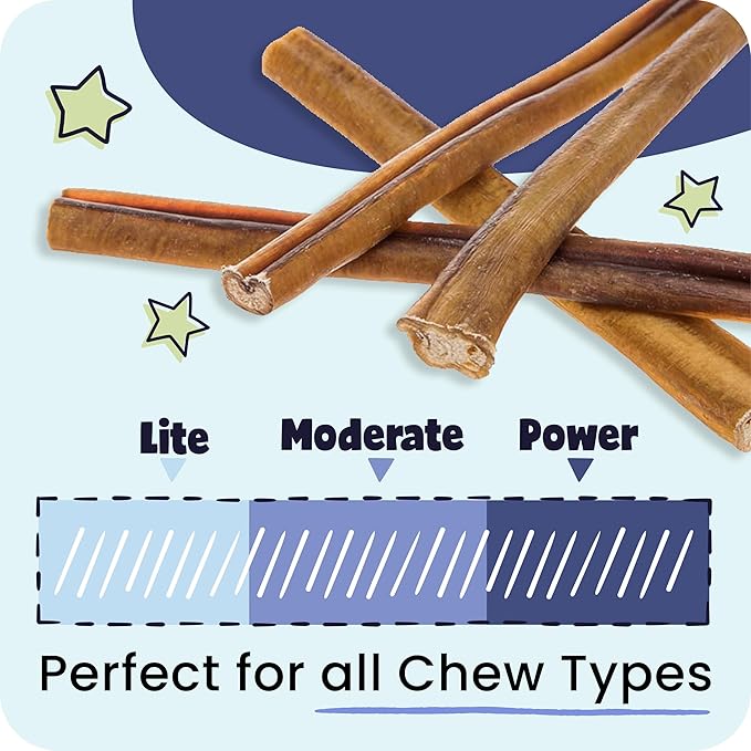 Pawstruck Natural 5" Braided Bully Sticks for Dogs - Long Lasting Rawhide Free Low Odor Single Ingredient Chew Treat for Aggressive Chewers - 1lb Bag