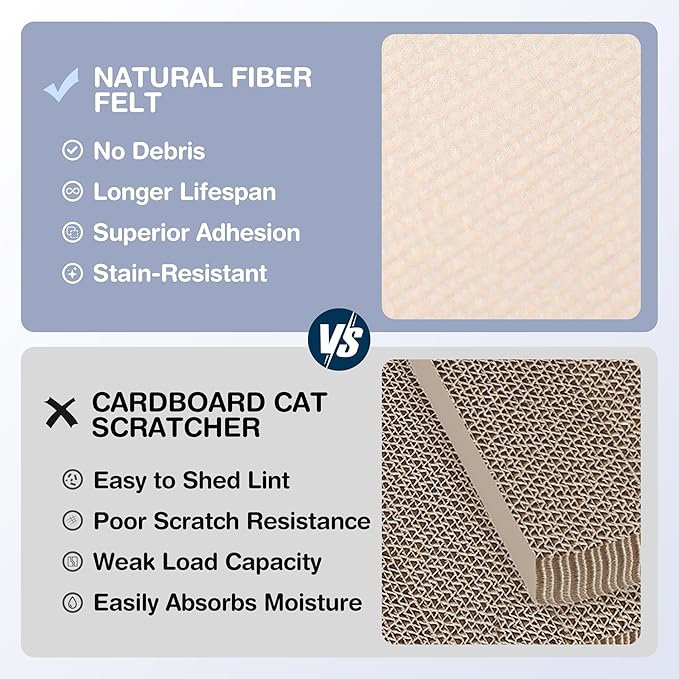 2 Pack Cat Scratcher Mat Roll for Furniture & Couch Protection | Total 157.5" x 15.8" Trimmable Self-Adhesive Carpet Cat Scratch Pad Replacement (Off White)