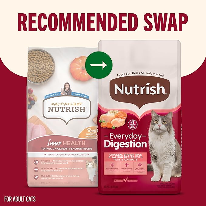 Nutrish Everyday Digestion Dry Cat Food, Chicken Brown Rice and Salmon Recipe with Peas and Carrots, 3 lb. Bag, (Pack of 4) (Rachael Ray)