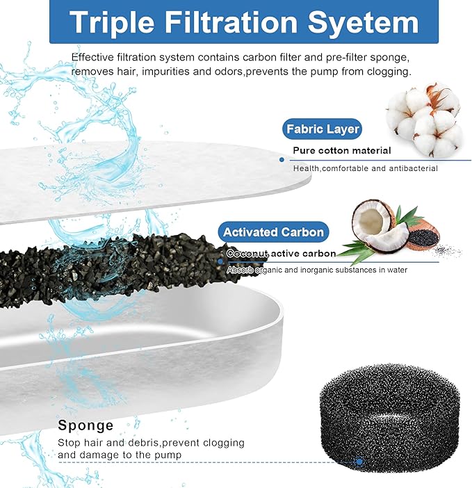 RBAYSALE Cat Water Fountain Replacement Filters - 28 Pack Triple Action With Carbon Filter and Pre-Filter Sponges (14 Filters & 14 Sponges) for Pet Water Fountains