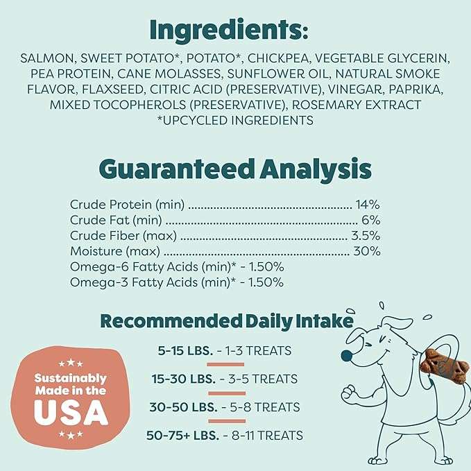Shameless Pets Soft & Chewy Dog Treats, Reelin' Salmon Meaty Tenders, 1.5lb – Real Salmon is 1st Ingredient – Grain Free, No Corn or Soy – Digestive Support – for Small, Medium & Large Dogs